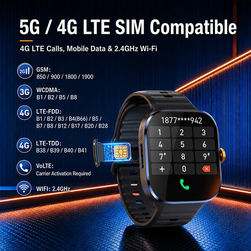 Newly Upgraded Smart Watch Android 10.0 Smartwatch With 190°Rotary Camera GPS WIFI 2.4inch Large AMOLED Screen 8GB+128GB Storage