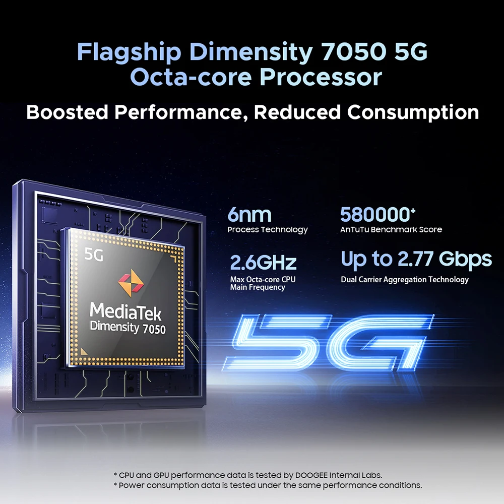 الإصدار العالمي DOOGEE S200 5G هاتف متين 6.72 "120 هرتز عرض 12 جيجابايت 256 جيجابايت 100MP AI الكاميرا الرئيسية 10100 مللي أمبير بطارية NFC الهاتف الذكي