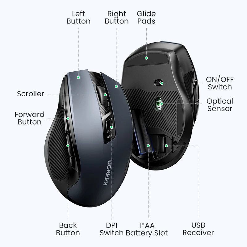 Ratón Inalámbrico USB Plegable De Diseño Ergonómico, Conexión 2.4G, 1600 DPI, Rueda De Desplazamiento, Alcance De 10 M, Compatible Con Portátil Y PC
