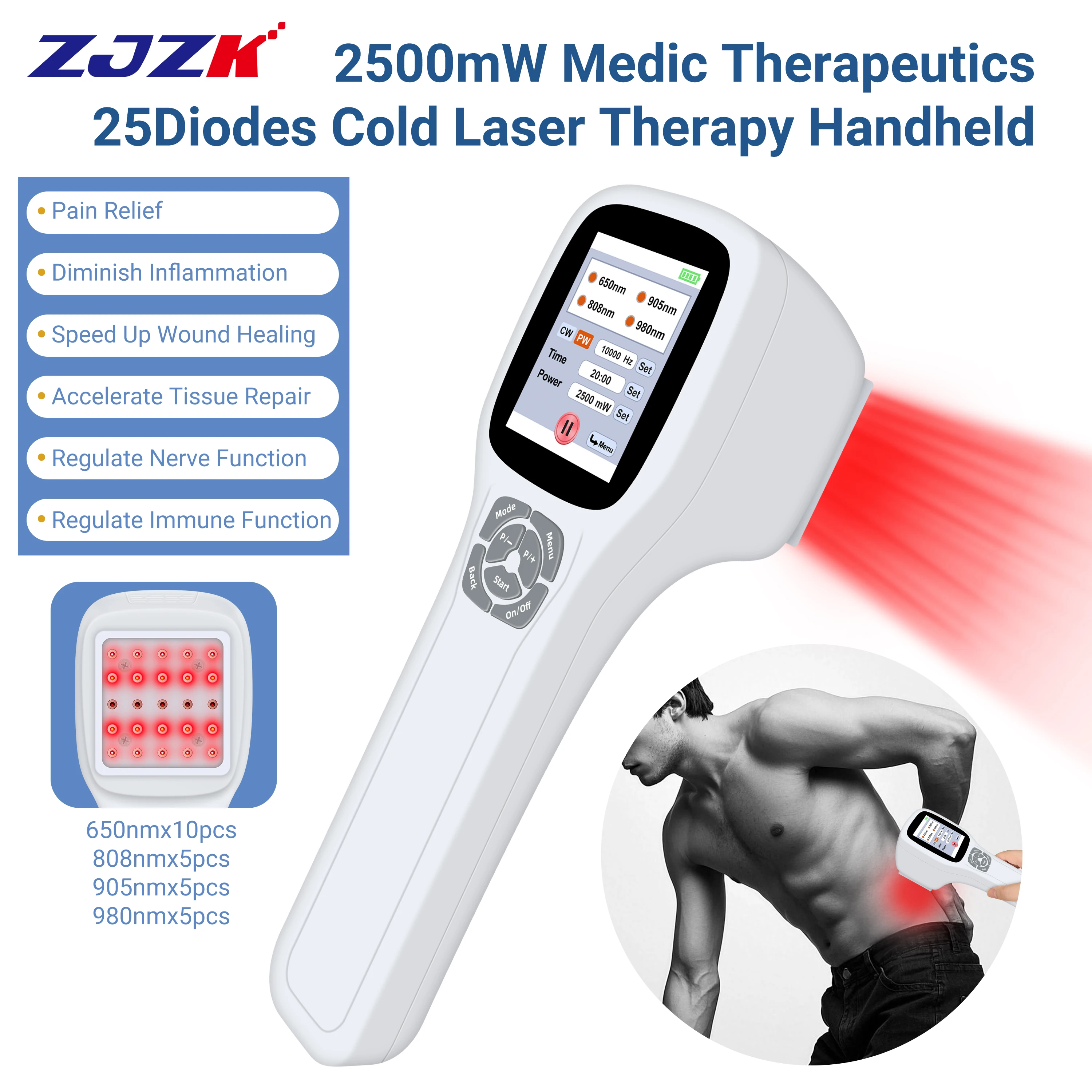 ZJZK Laser Nerve Treatment 2500mW Chiropractic Laser Therapy 650nmx10pcs+808nmx5pcs+905nmx5pcs+980nmx5pcs Advanced Arm Pain