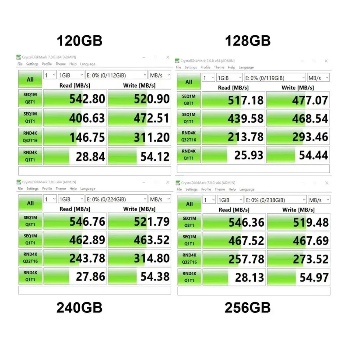 240 جيجابايت SATA3 Ceamere SSD 20x أسرع | ترقية الكمبيوتر والملاحظة #6