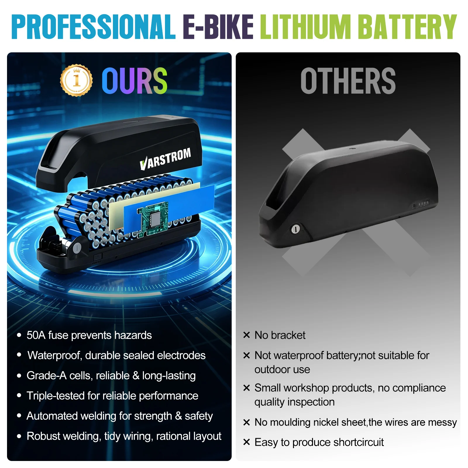 Hailong eBike Akku 36V 48V 52V 20Ah 24Ah 10Ah Mountainbike 18650 21700 Zellen Elektrische Batterie Pack für Bafang Tongsheng 1500W 1000W 500W 250W Motor Umbau-Kits – Detail 5