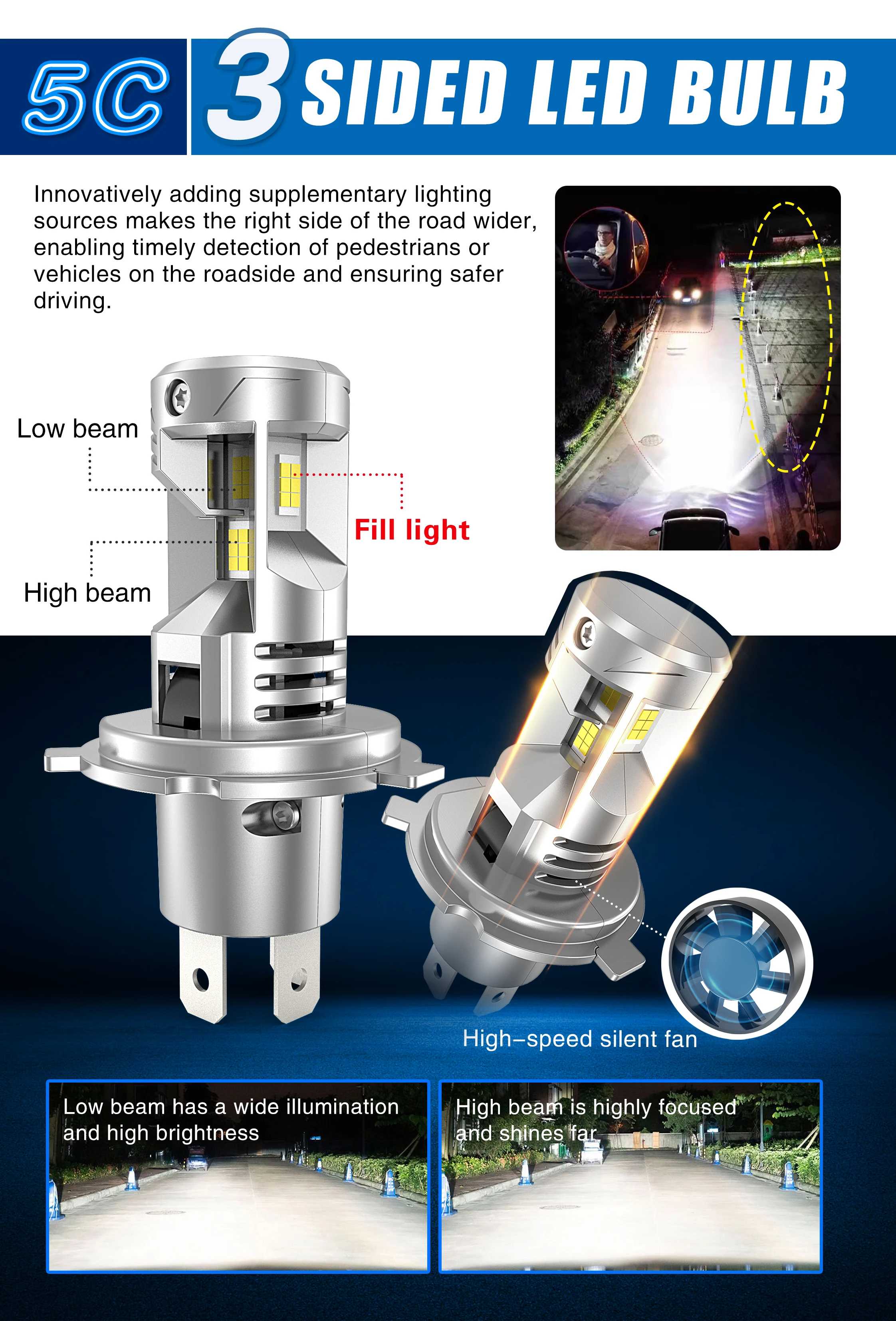 TCYATO 2PCS 5C Fan Automotive LED Through-hole Fog Lamp Headlamp White Light 9005H11 H7 Three-sided Light 9007H13