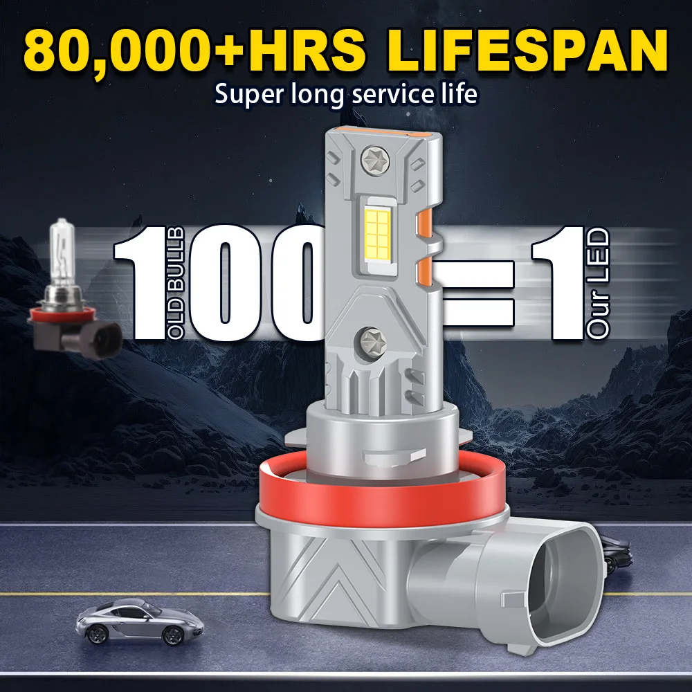 2PCS 45000LM H7 H1 9005 HB3 CANBUS Headlight Bulbs 9006 HB4 H4 Led Lights 6500K White Automobile Fog Light 200W Head Lamp Bulbs - Image 3