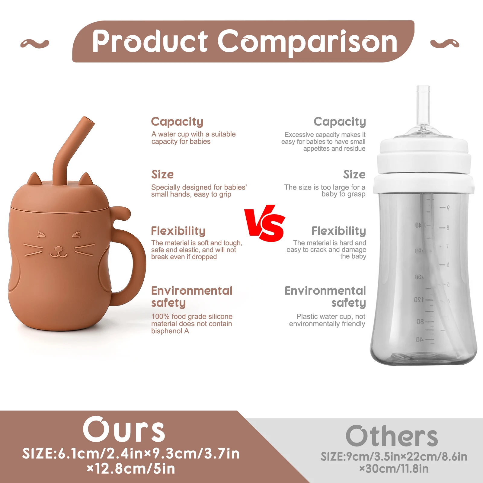 1pcs Kindvoeding Siliconen Cups Voor Jonge Kinderen Draagbare Leren Hand Schacht Drinkwater Cups 150ml 5oz Kids spullen Geschenken