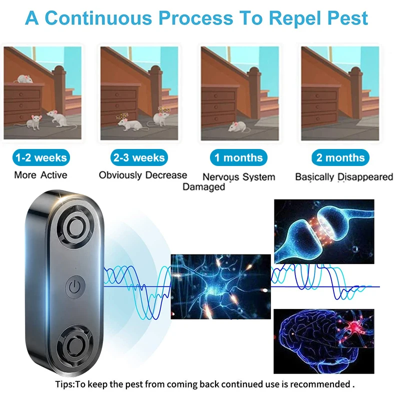 Repelente ultrasónico electrónico eficiente para el hogar, repelente de insectos portátil, ratones, roedores, cucarachas