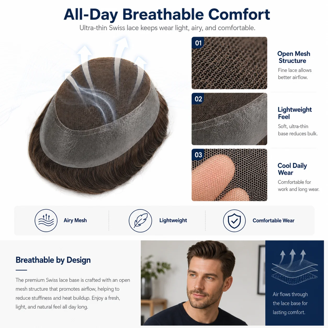 Australia Lace Skin Hair System for Men Human Hair Toupee PU Perimeter Breathable Natural Hairline Hair Replacement System Piece