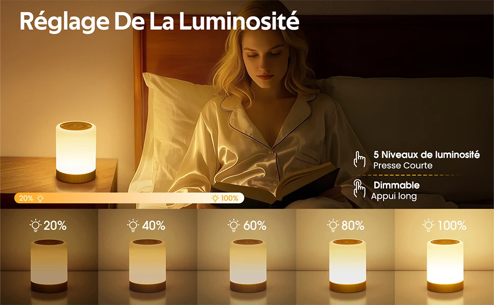 Lureshine 2-Pack RGB Night Light Lamp with Touch Control and Color Changing, 13‑inch Portable Dimmable USB‑Rechargeable Table Lamp with 1800mAh Battery for Bedroom Decorative Lighting