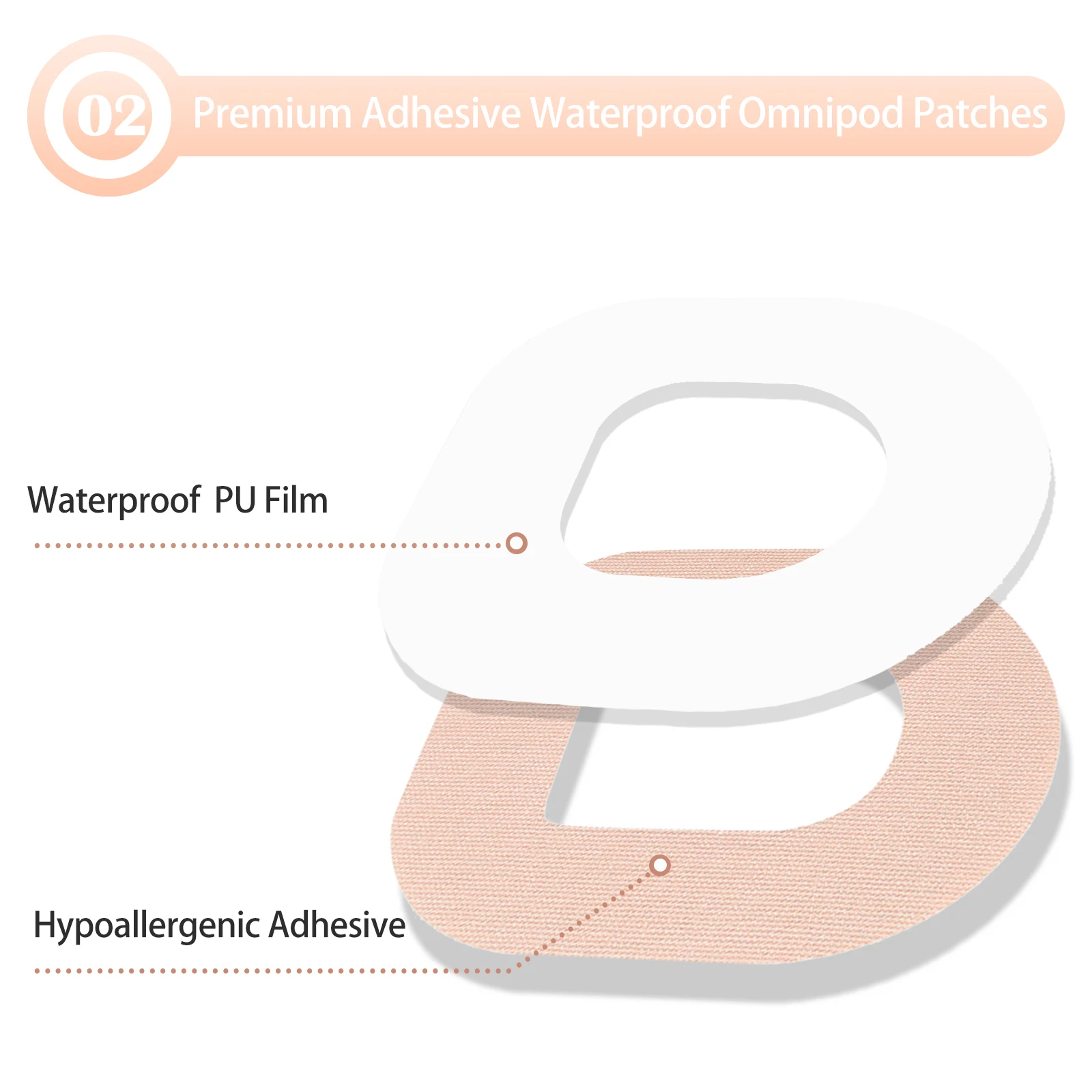 Beige Omnipod 5 Adhesive Patches, Waterproof, Sweatproof, Hypoallergenic, Latex-Free, Pre-Cut Overpatch for Omnipod Dash, 20/30