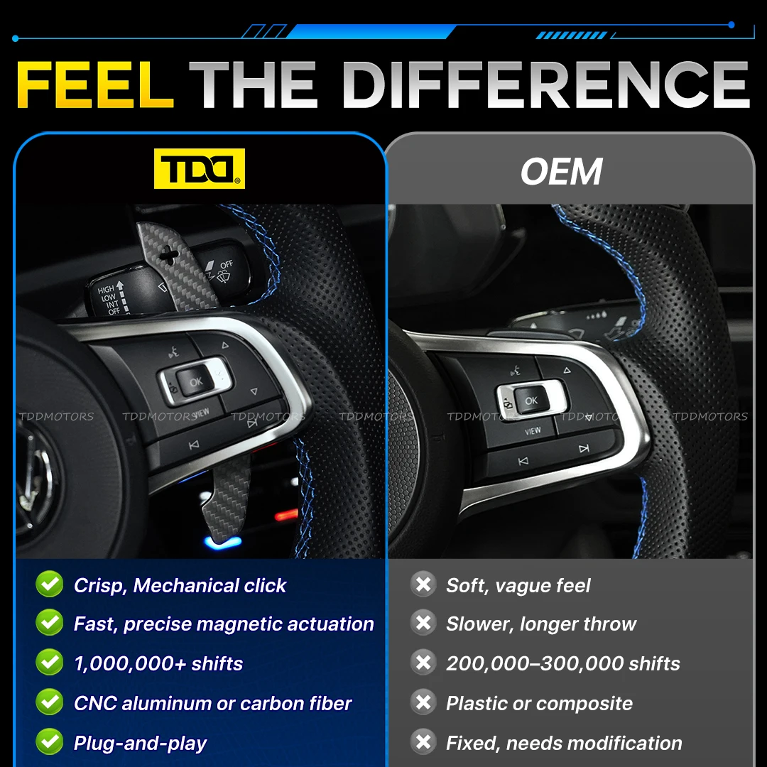 Carbon Fiber Magnetic Paddle Shifters For Volkswagen GTI Golf 7 Golf R MK7/7.5 VW GTI Scirocco Arteon