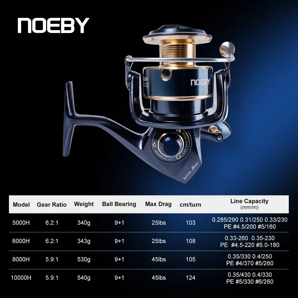 Nobby-スピニングフィッシングリール,塩水用,オールメタルボディ