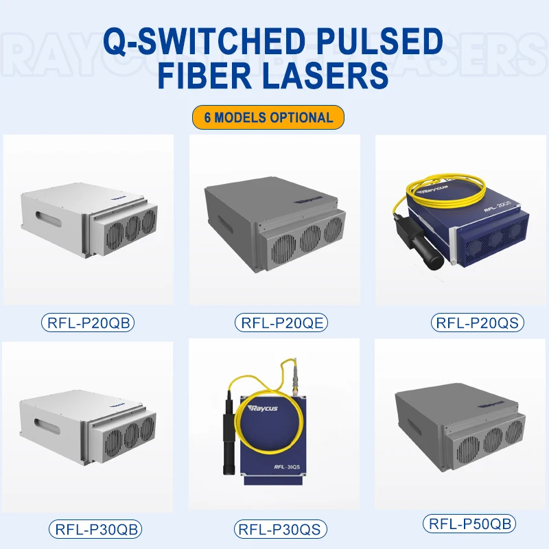 Raycus RFL-P20QE 20W Q-Switched Pulsed Fiber Laser Source for Precision Laser Marking Engraving Machine