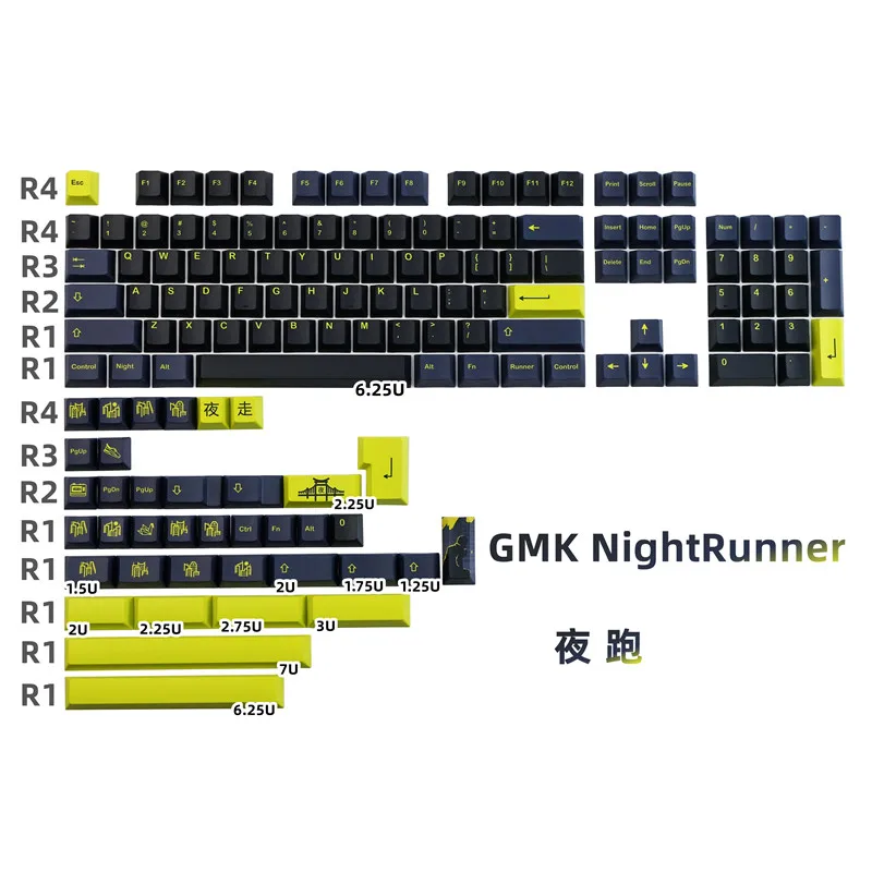 

GMK NightRunner Keycaps, 142 Keys PBT Keycaps Cherry Profile DYE-SUB Personalized GMK Keycaps For Mechanical Keyboard