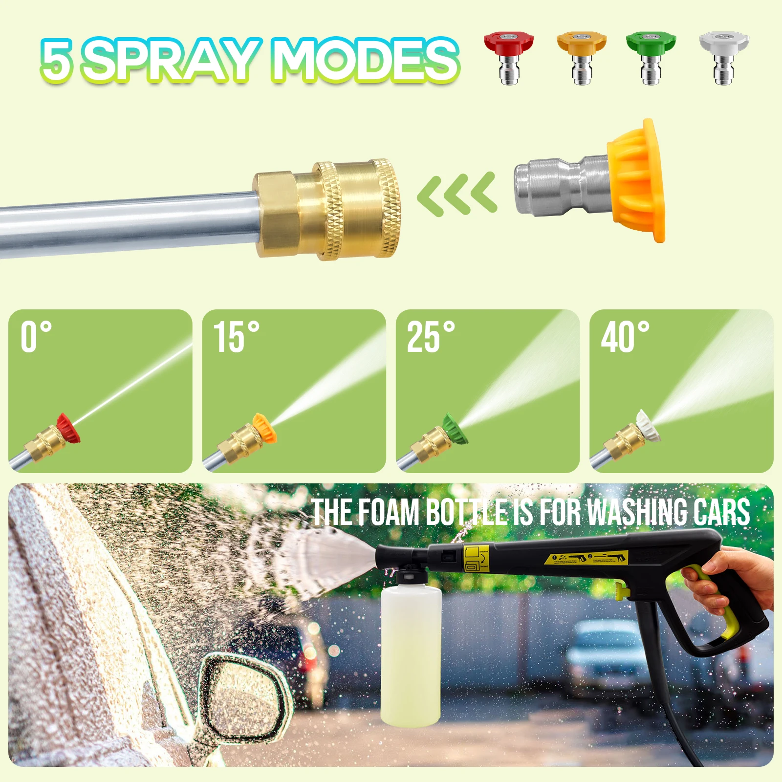 เครื่องฉีดน้ําแรงดันสูงไฟฟ้า 4800PSI 3.0GPM เครื่องฉีดน้ําแรงดันสูง 4 หัวฉีด, ท่อ 25FT, ถังสบู่, เหมาะสําหรับรถยนต์, ถนนรถแล่น, ลานบ้าน