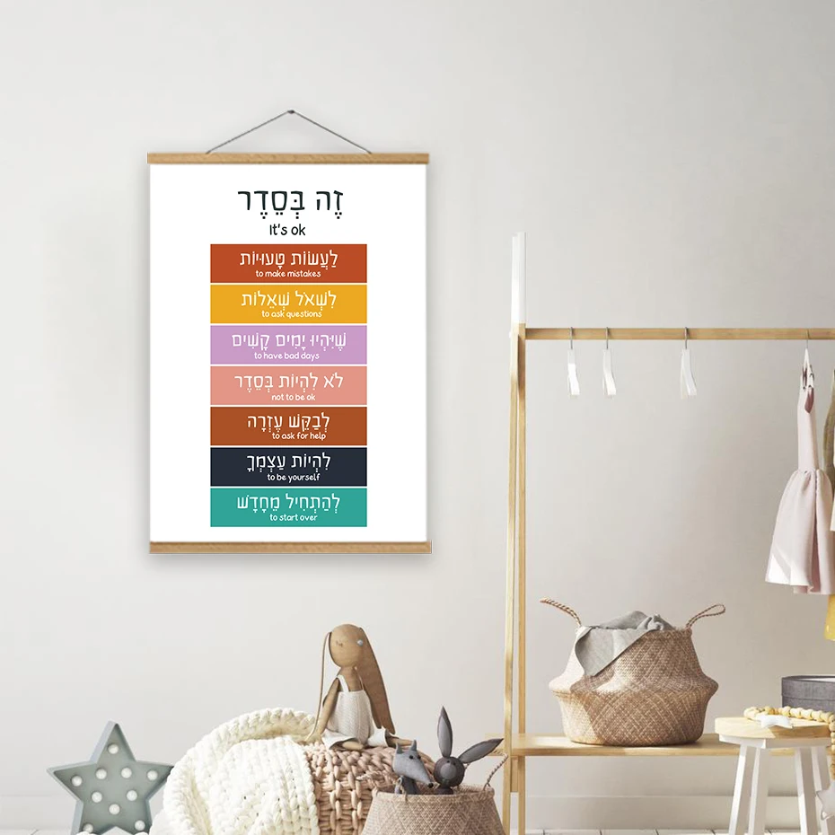 Thumbnail 3 - #12 Top 40 Canvas Wall Art Worth Buying In 2026