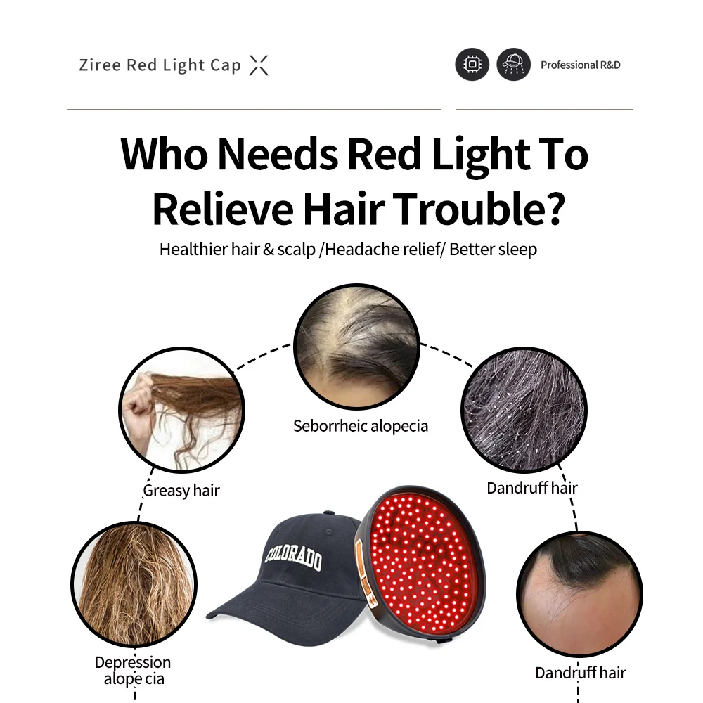 Gorro para el crecimiento del cabello con luz roja, gorro láser para el crecimiento del cabello, control de aceite aumenta el cabello grueso, firme