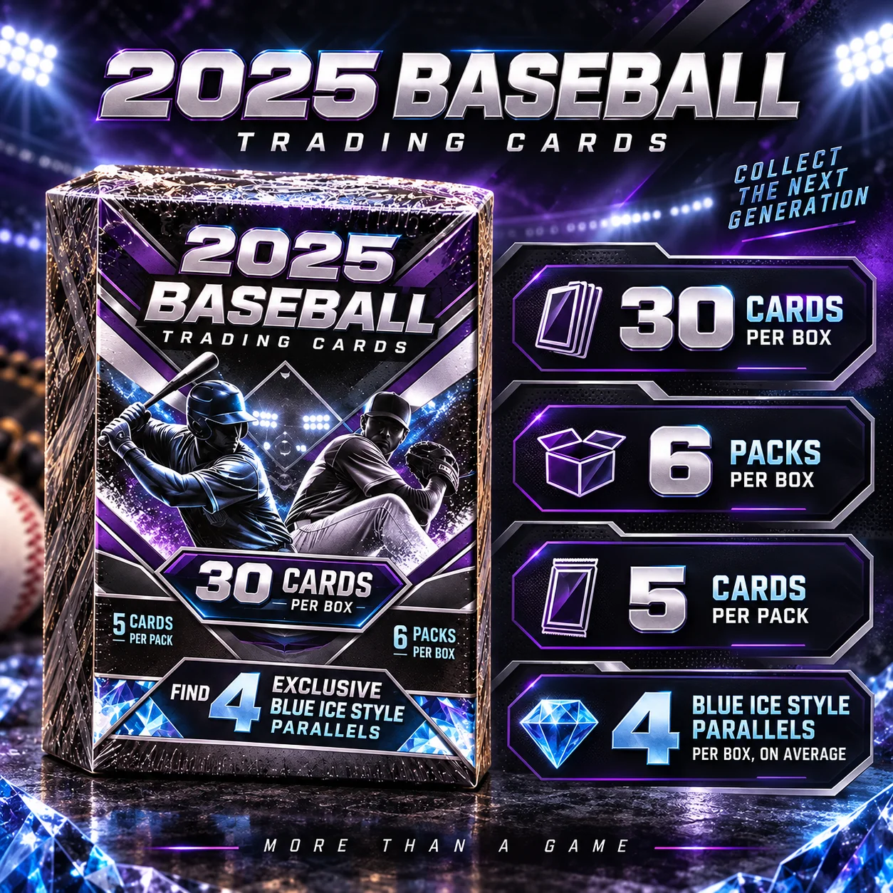 2025 Baseball Trading Card Blaster Box, Factory Sealed Baseball Card Collection with 30 Cards, 6 Packs with 5 Cards Per Pack, Includes Blue Ice Parallel Style Cards, Collectible Hobby Cards for Baseball Fans and Collectors
