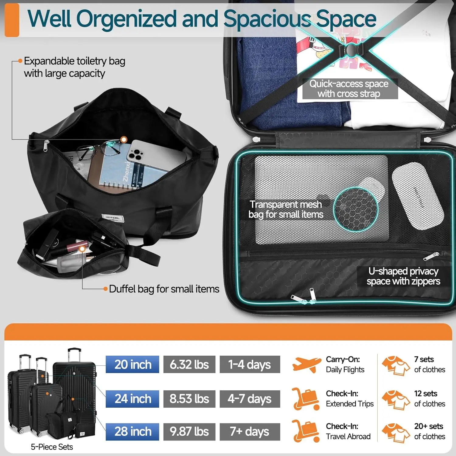 3/5 قطعة مجموعة الأمتعة ABS + PC حقائب السفر عبوة تعبئة مع عجلة TSA المعتمدة قفل وحمل على حقيبة غسل حقيبة حقيبة سفر مجموعة