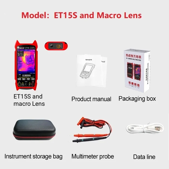 ET15S and Macro Lens