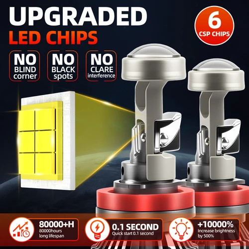 Imagen 2 del producto 2 uds H7 H11 9005 9006 H4 lente de proyector de faro LED Canbus 50000LM 6000K unidad externa blanca Plug & Play faro Led
