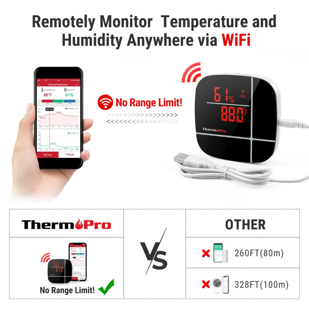 ThermoPro TP90 WiFi Thermometer Hygrometer Rechargeable Weather Station With APP Ajustable LED Brightness For Household Use