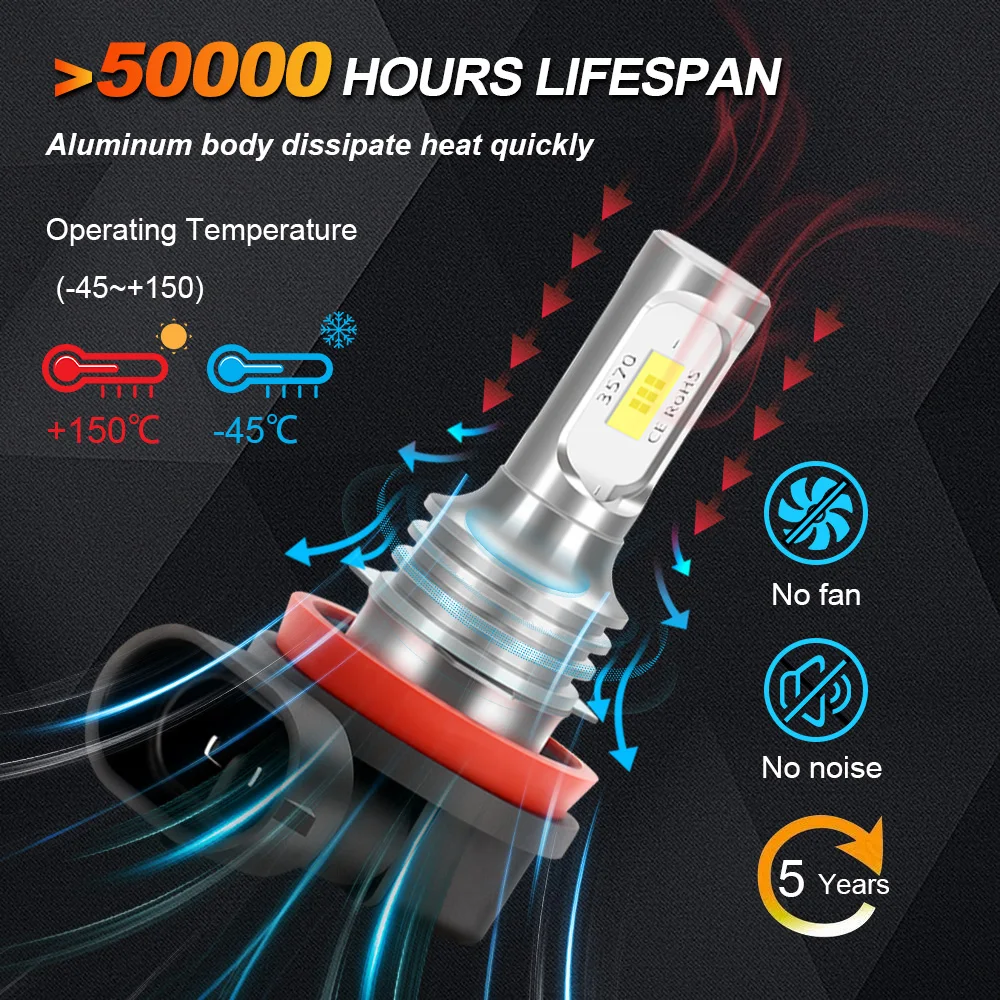 2x para renault kangoo 2008-2014 para renault koleos 1 2 2008-2021 led h8 h11 lâmpadas de nevoeiro 6000k 12v carro lâmpadas drl plug-n-play