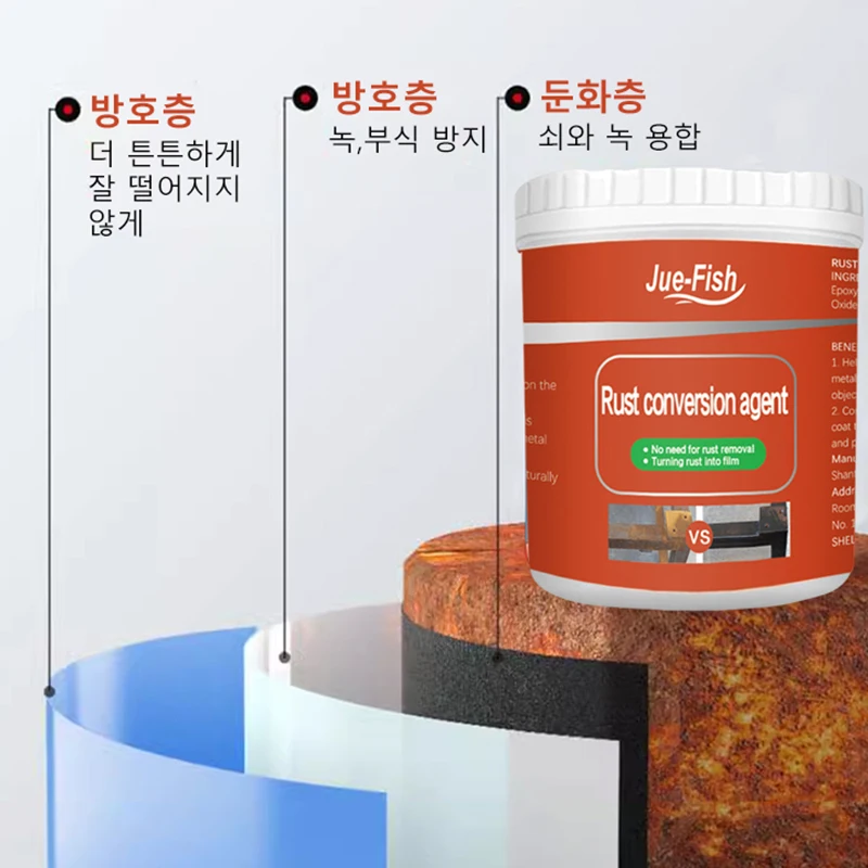 Rust removal spray anti-rust paint all-use anti-rust paint rust removal and rust rust paint metal rust removal iron rust anti-paint stainless rust