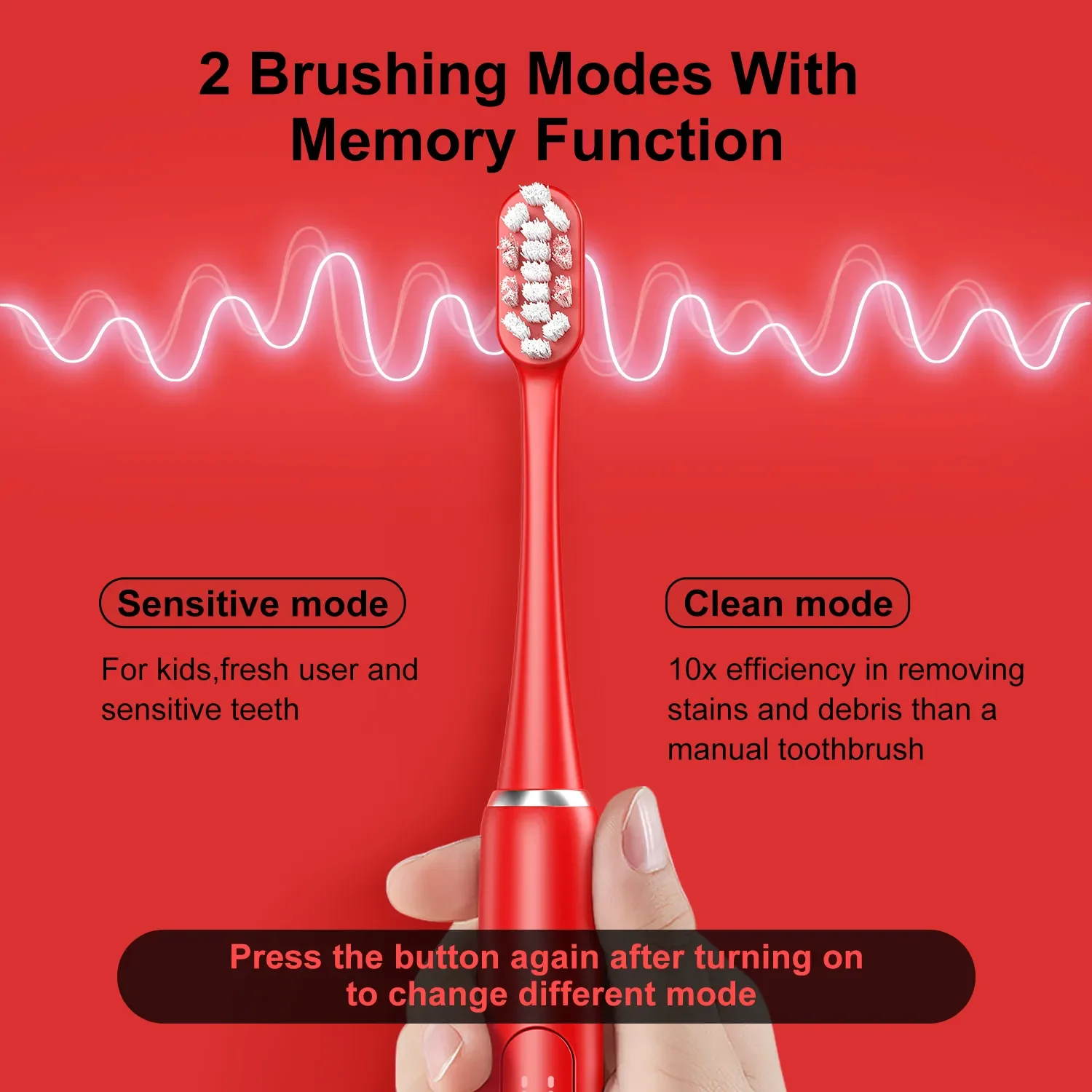 Sonic Electric Toothbrush IPX7 Waterproof 24,000 Strokes/Min, 2 Cleaning Modes, Portable Design, 120 Days Battery Life