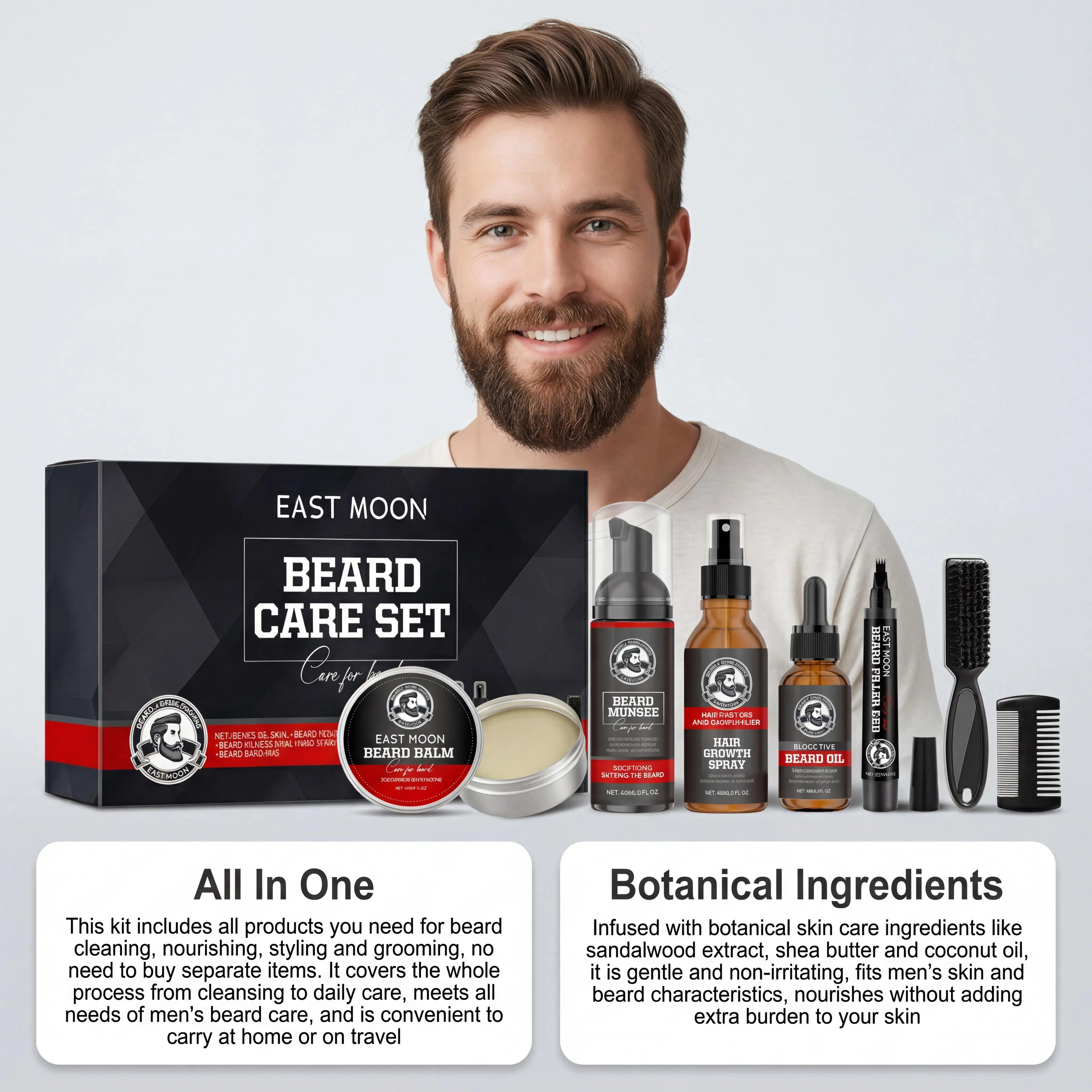 Beard Grooming Kit Shea Butter - Men'S Grooming Routine recension och pris