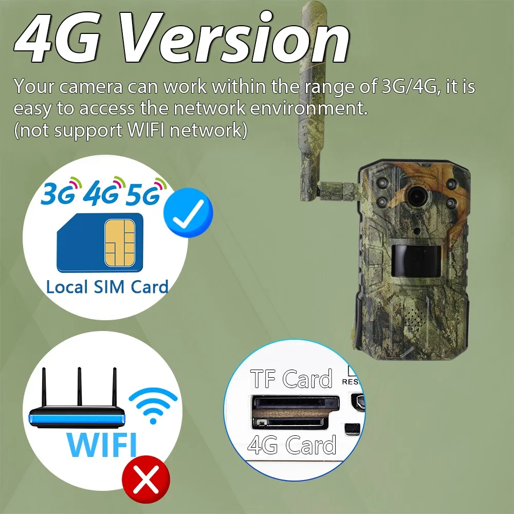 4MP 4G Solar Hunting Trail Camera Waterproof 20M PIR Motion  Outdoor Detection Wildlife Tracking Camera With 30M Night Vision