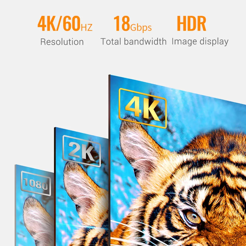 كابل عالي الدقة ثلاثي الأبعاد byintk 2 متر 0.98FT بدقة 4K لأجهزة العرض 1080P جودة التلفزيون مطلية بالذهب واجهة 19 + 1 النوى النحاسية