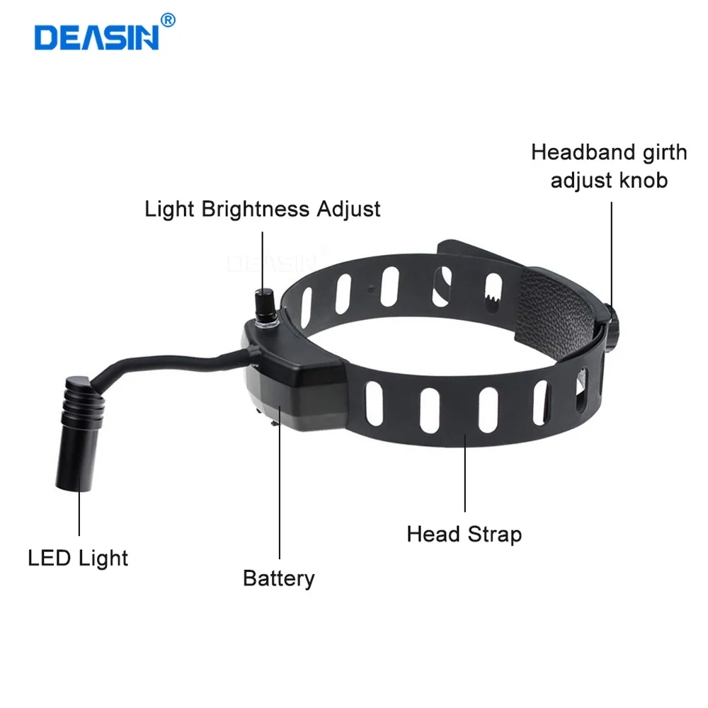 Dental Surgery 5W LED Headlight Medical Headband with Good Concentration for Surgical Inspection Dental Equipment