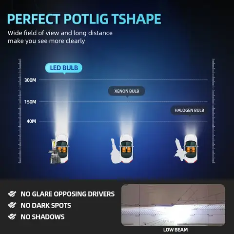 10 best sales h11 हेडलाइट बल्ब - №5