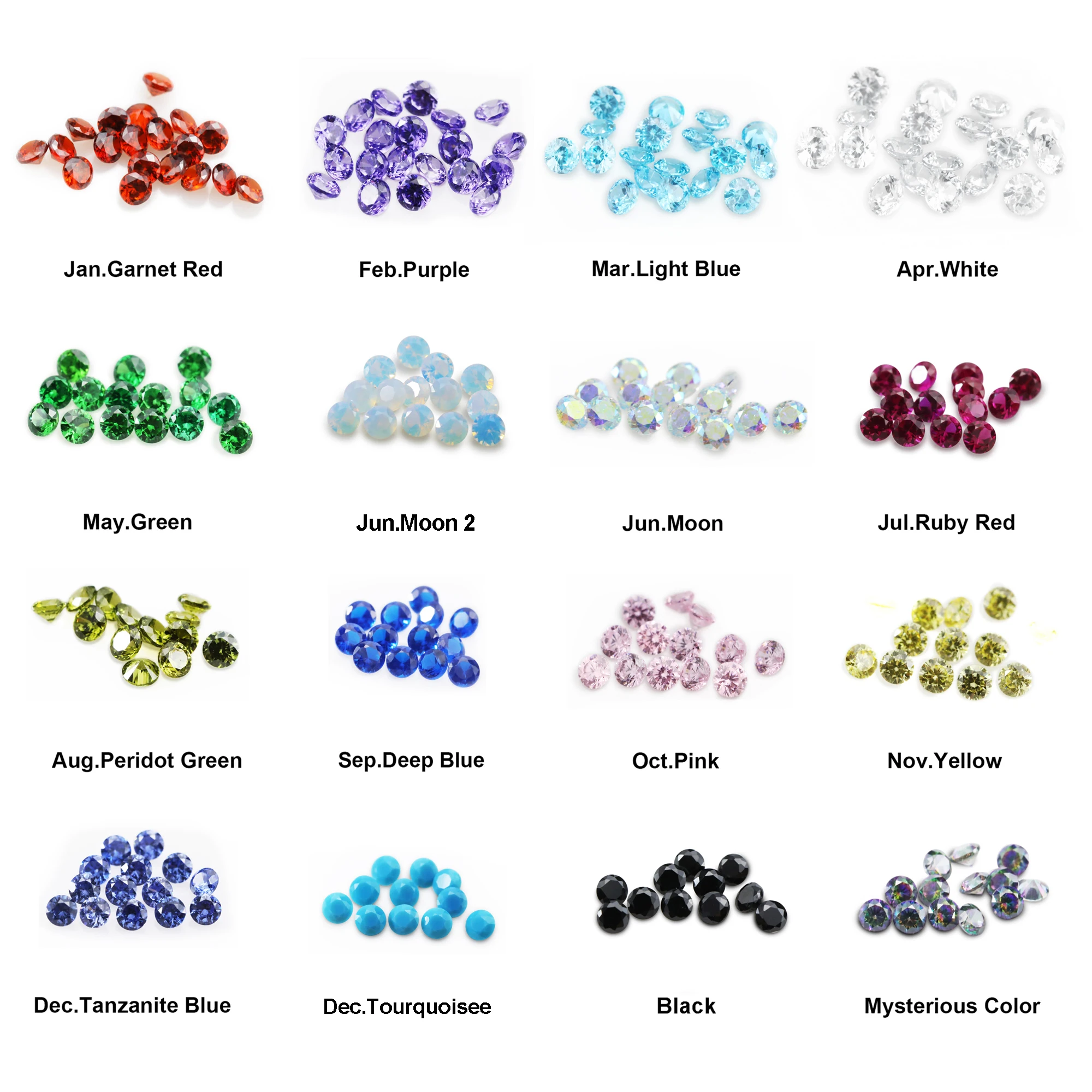 5PCS Imitation Birthstone Round Faceted Color Cubic Zirconia CZ Stone DIY Loose Stone Supplies 4110183