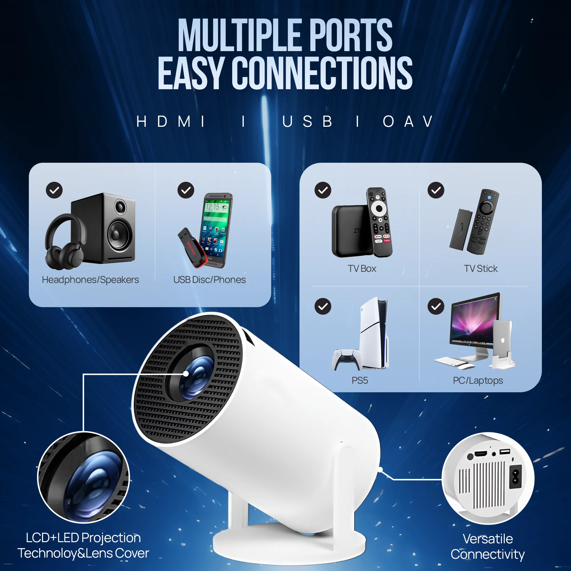 Upgraded Projector with WiFI 6 and Bluetooth Mini Portable Smart Video Theater 4K HD 1080P Suitable for Outdoor Home Android