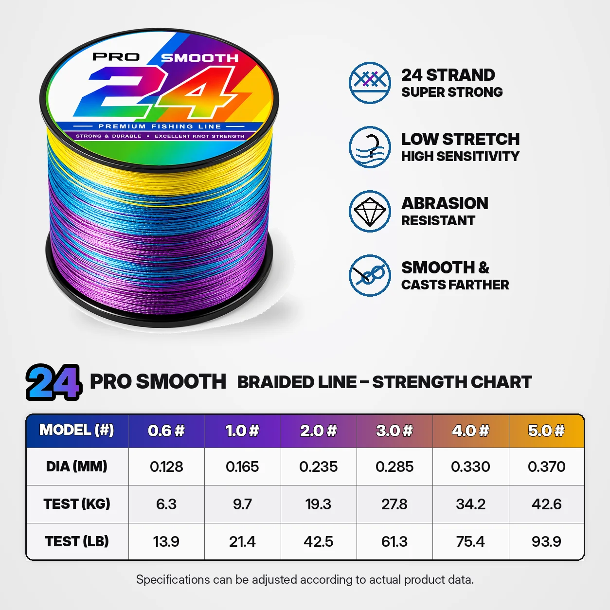 300M/328YDS X16 Multicolor PE Braided Fishing Line, Heavy-Duty High-Density Braid for Saltwater & Freshwater