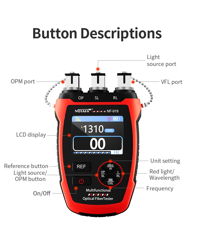 Imagem -03 - Recarregável Fibra Óptica Tester Visual Falha Locator Vfl Power Meter Fonte de Luz Forte em 10mw60+ 8dbm Nova Atualização 2024