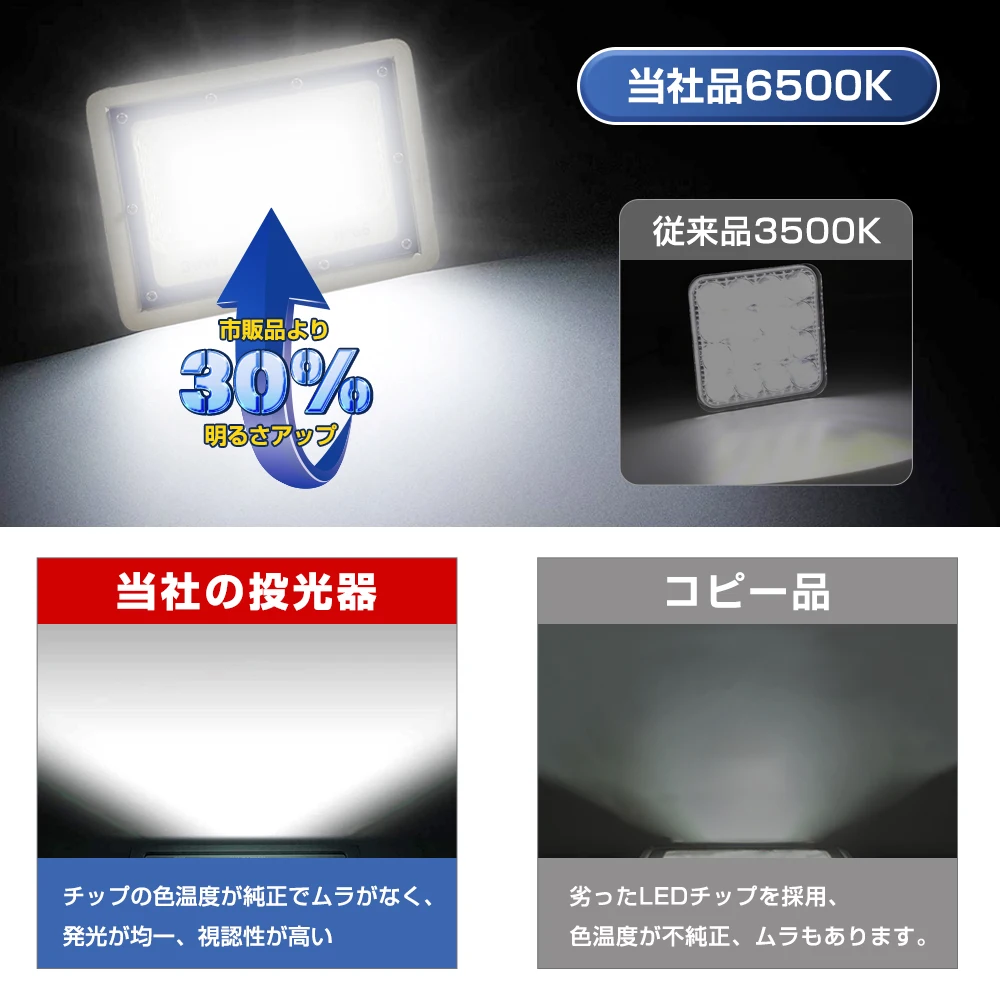 yZ[zɔ^  led 150w 1500w F 6500K 12000LM IP66 ledƓ 3mR[h px\ hƓ ԏꓔ