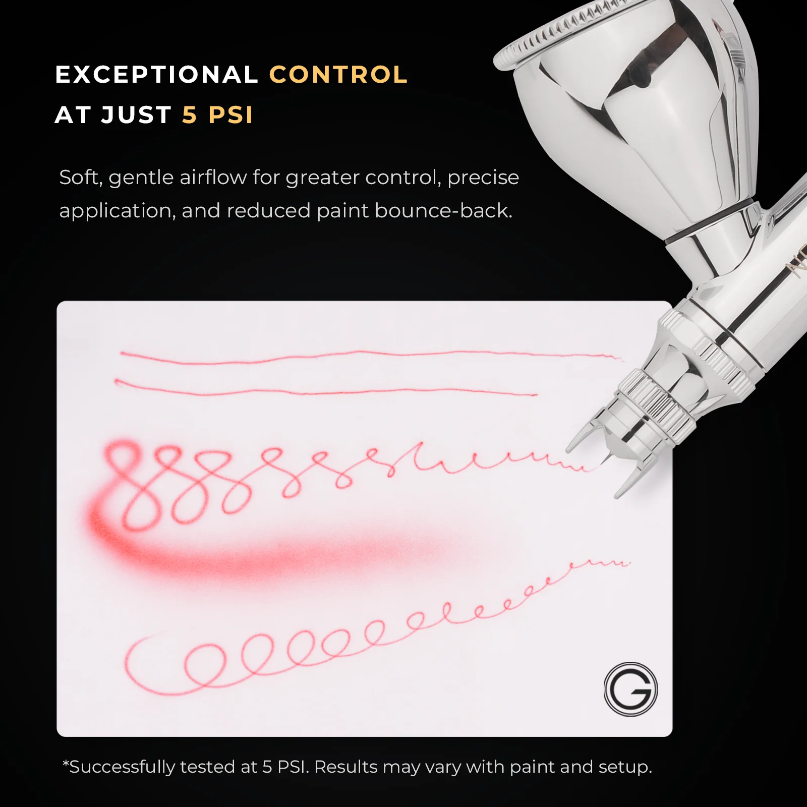 NEOECO STREVA G Premium Dual Action Airbrush 0.35mm Taiwan Nozzle, All-Round Performance, Fine Detail at Low Pressure
