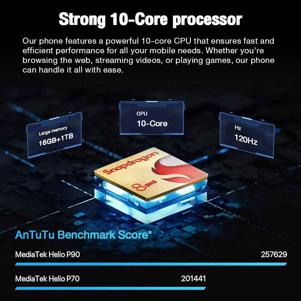 NEW Global S24Ultra smartphone 6.8 inch HD 5g Mobile phone android 14 version 4g Unlocked phones 16GB+1TB Original phone phones