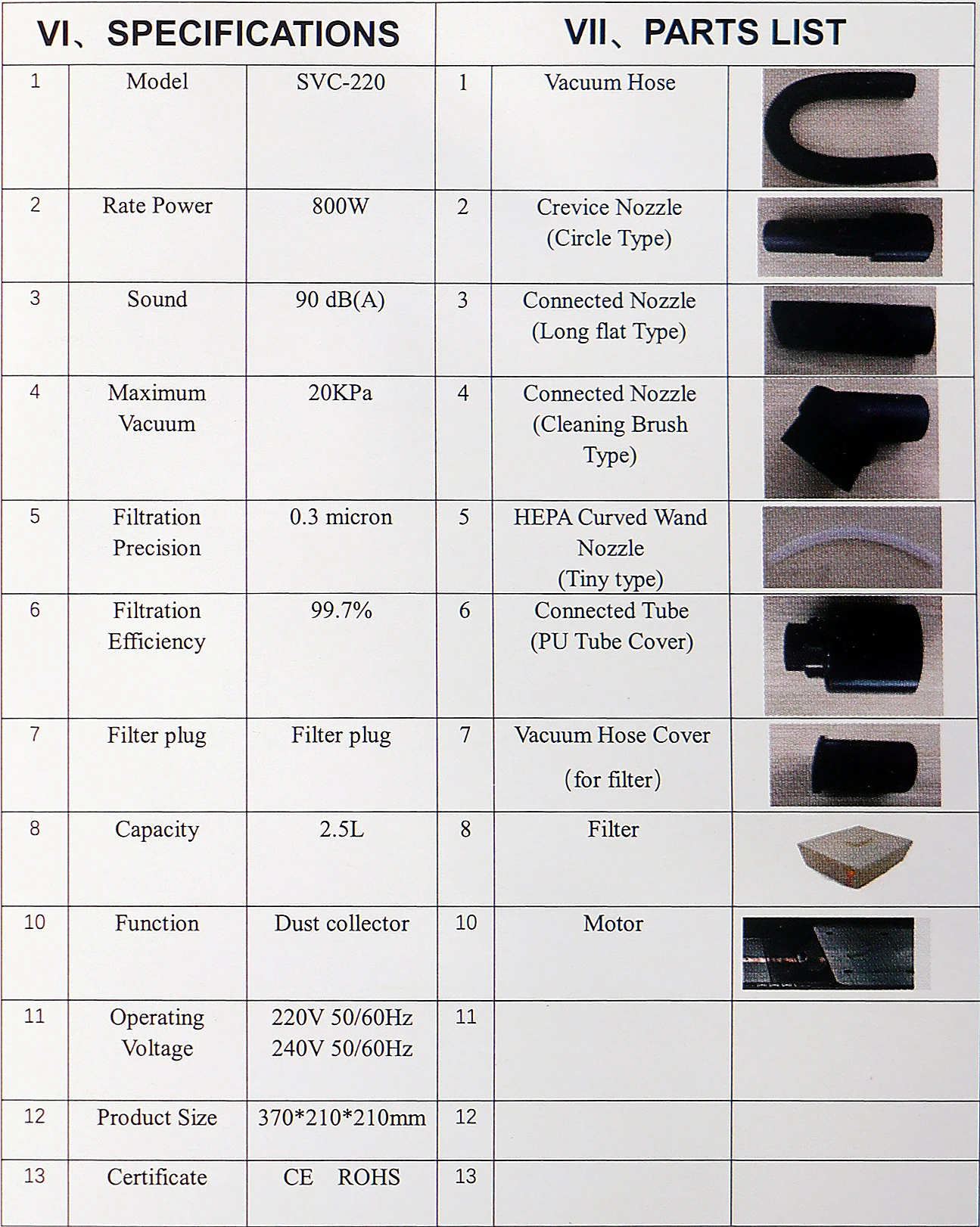 Toner Vacuum Cleaner，Suitable for all Kinds of Printers, Copiers, Dust Collectors, Imported Filter Elements