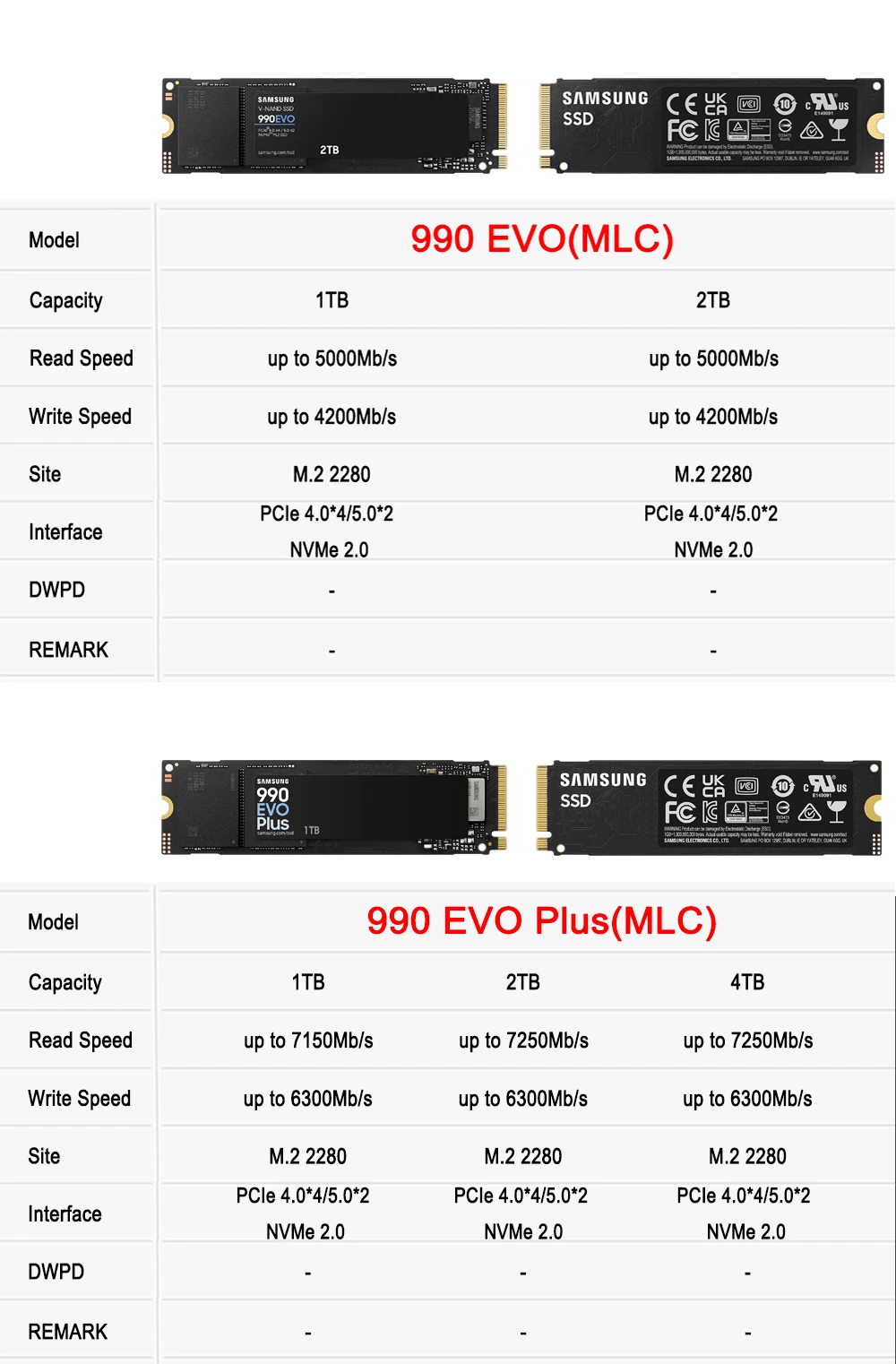 SAMSUNG SSD M2 Nvme 500GB 990 PRO 250GB unità a stato solido interna 980 1TB hdd Hard Disk 980 PRO M.2 970 EVO Plus 2TB per laptop