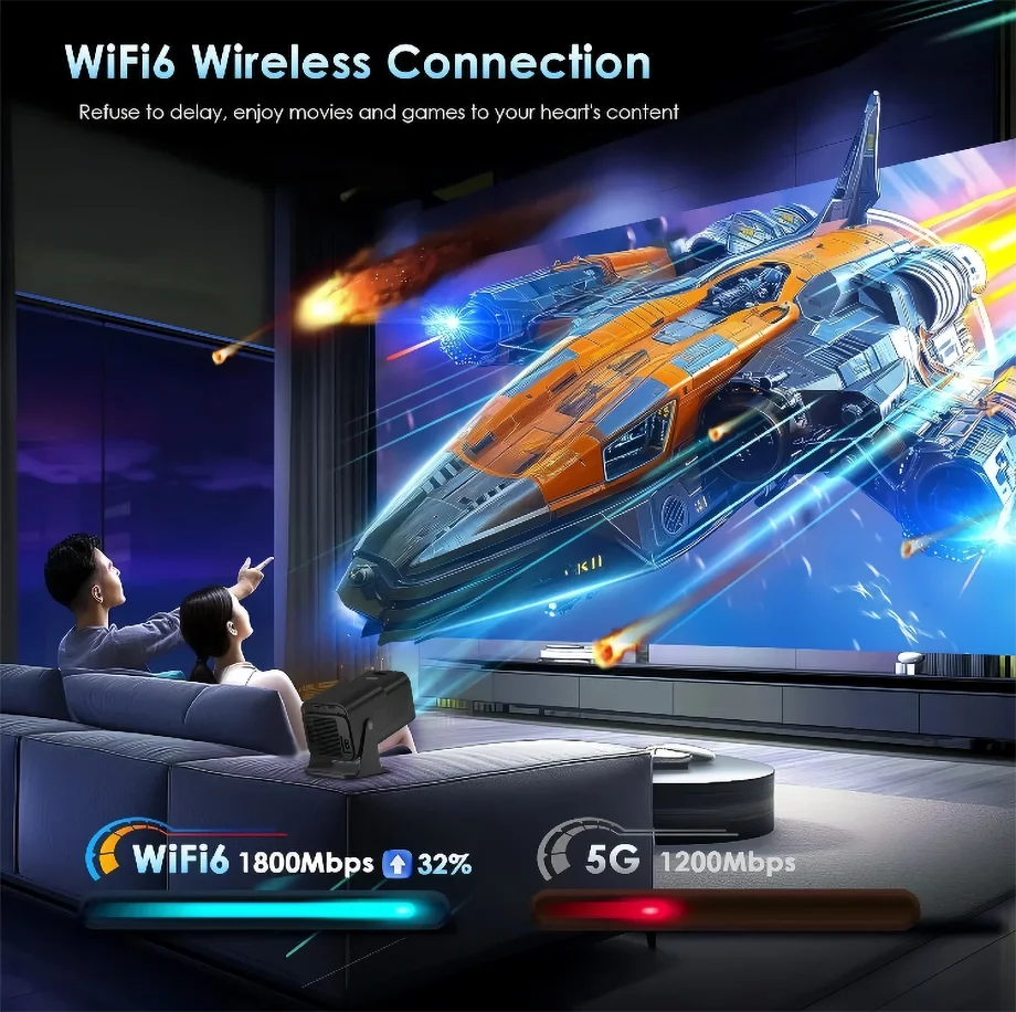 Mini Projetor Portátil 4K 1080P Full HD 5G WiFi 6 BT5.0 Correção Horizontal Automática 180 °   Projetor inteligente externo giratório