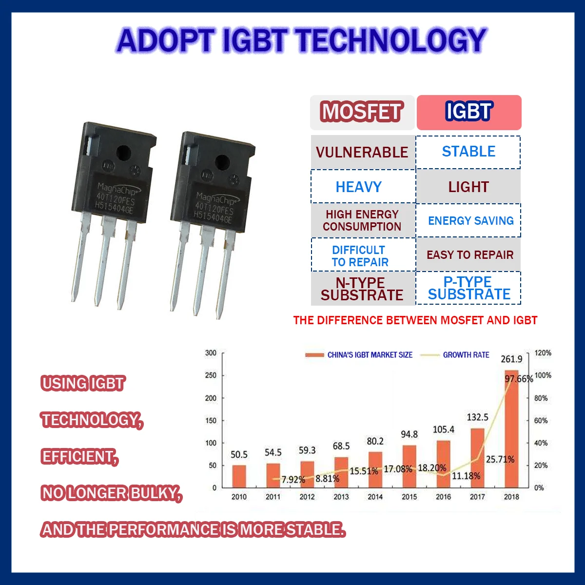 65Amp IGBT Air Plasma Cutter AG60 TORCH & Portable Digital Plasma Cutting Machine 18mm PLC65 NEW