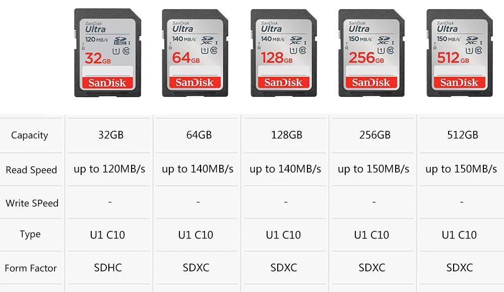 SanDisk Ultra Extreme Pro SD Card 128GB 64GB 32GB 512GB 256G 1T SD C10 Flash Memory Card SD U3 4K V30 Cards SDXC SDHC for Camera