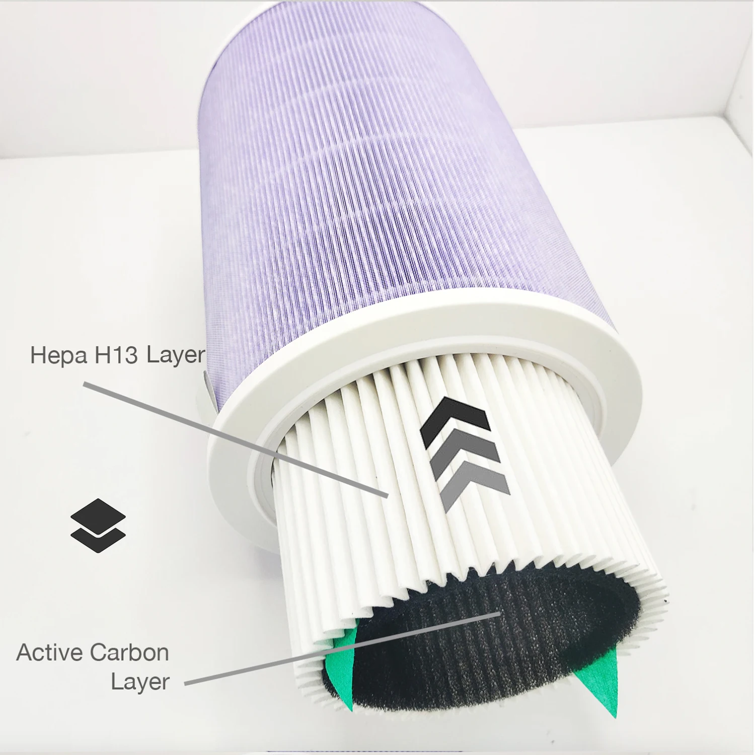 특수 생산 Hepa13 + 카본 인 필터 카트리지, 샤오미 mi 공기 청정기 필터, 호환 Hepa PM2,5 카본 탈취기