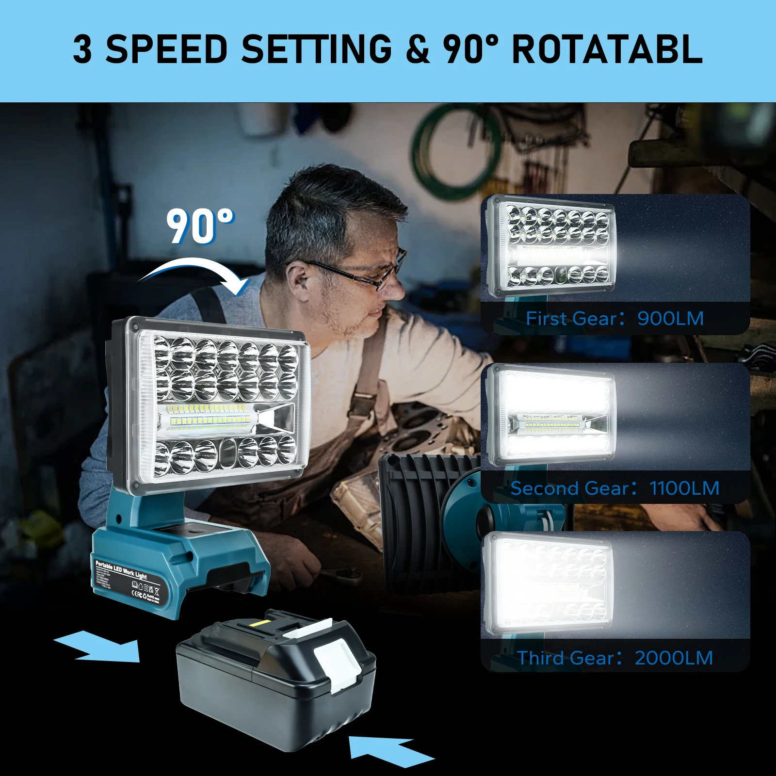 Для Makita 14,4-20 в макс. 5 дюймов лампа Рабочий фонарик инструмент фонарик Фонарь с литиевой батареей