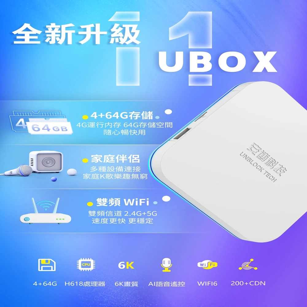 NEW ARRIVAL Unblock Tech UBOX 11 PRO MAX 2024 best set top box UBOX11 unblock tv box