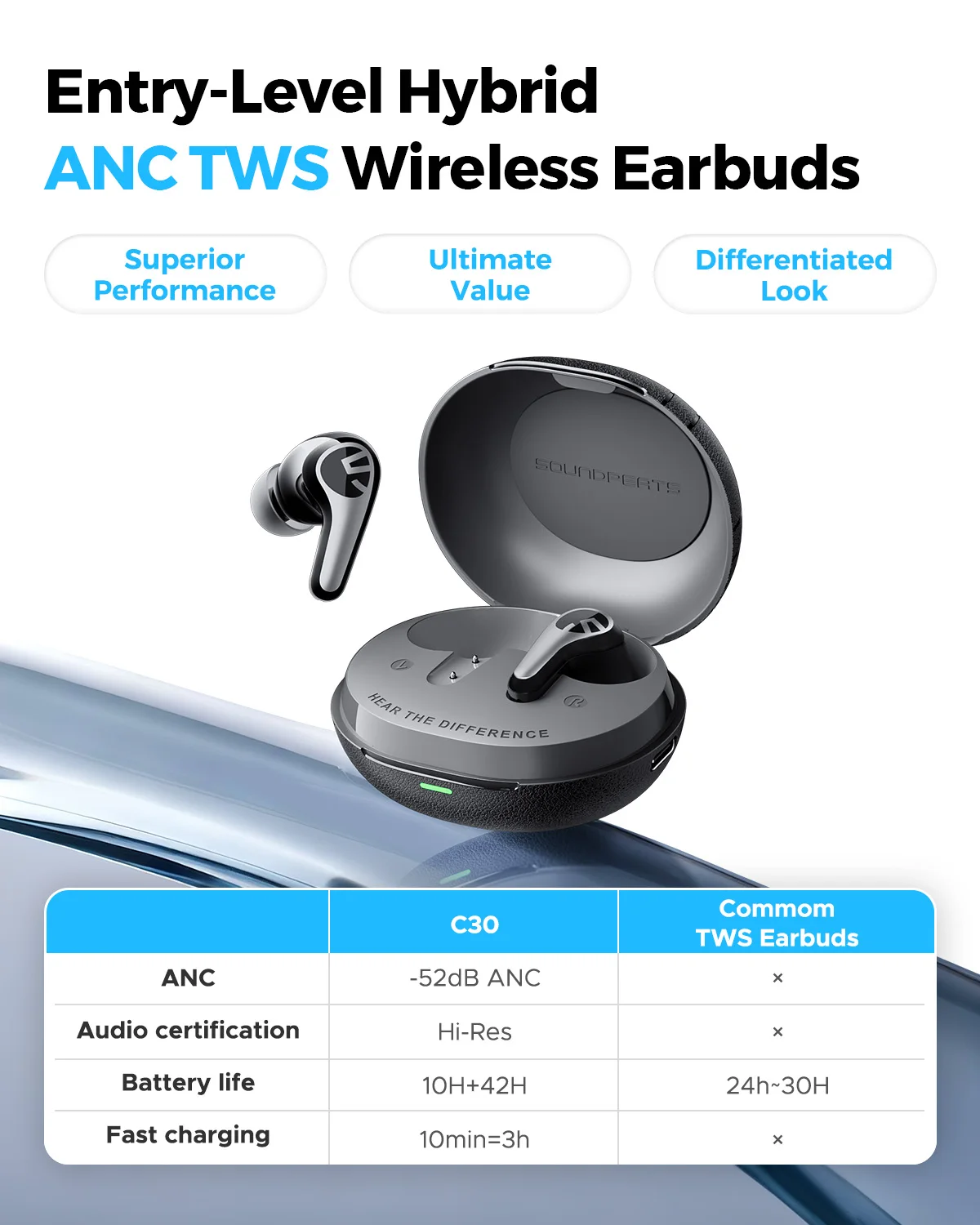 SoundPEATS C30 Wireless Earbuds 52dB Hybrid ANC Bluetooth 6.0