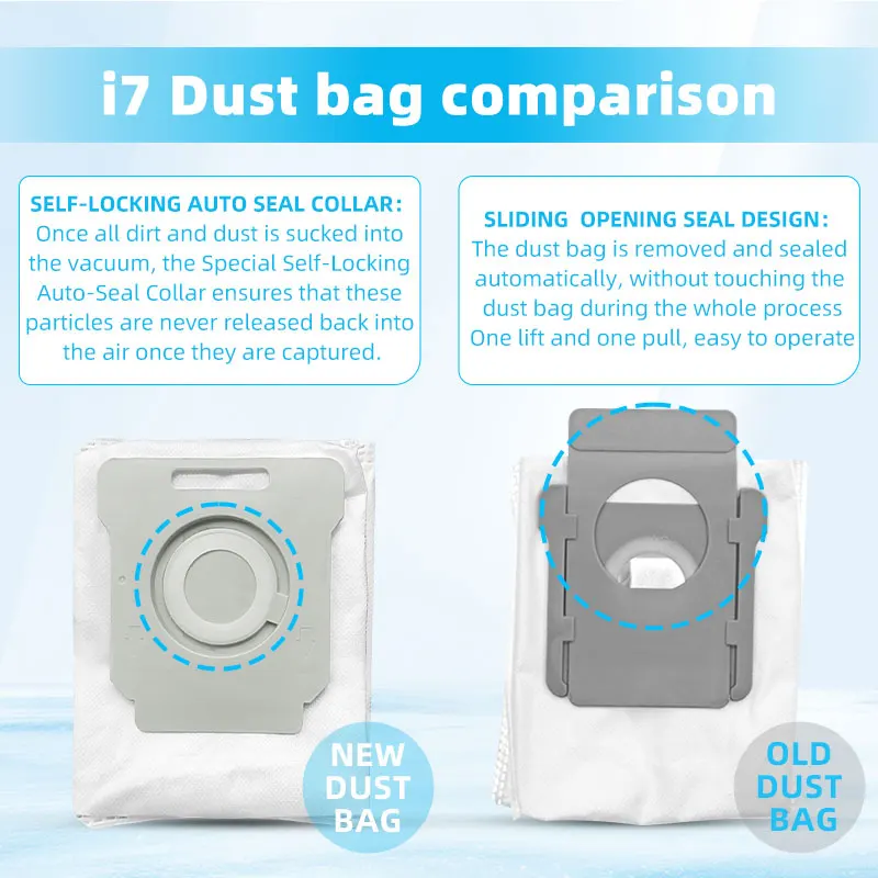 Compatible For ( iRobot Romba i3 i3+ / i4 i4+ / i6 i6+ / i7 i7+ / j7 j7+ / i8+ / S9 S9+ ) Robot Vacuums Dust Bag Accessory Part